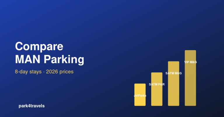 Compare Manchester Airport Parking: Best Value 2026
