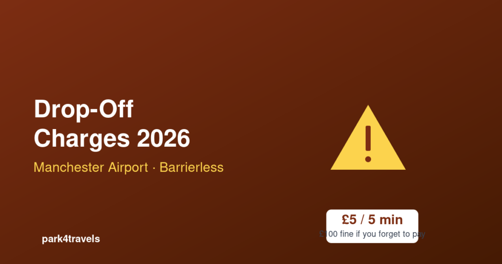 Manchester Airport Drop-Off Charges 2026 (and How to Avoid Them)