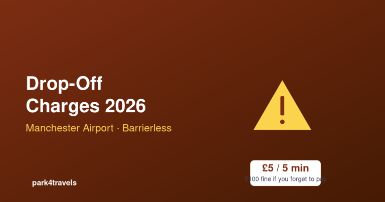 Manchester Airport Drop-Off Charges 2026 (and How to Avoid Them)
